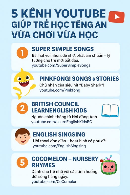 5 kênh Youtube giúp trẻ học tiếng anh